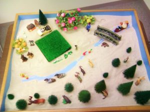 箱庭療法：見ること、触れることで、心が動く